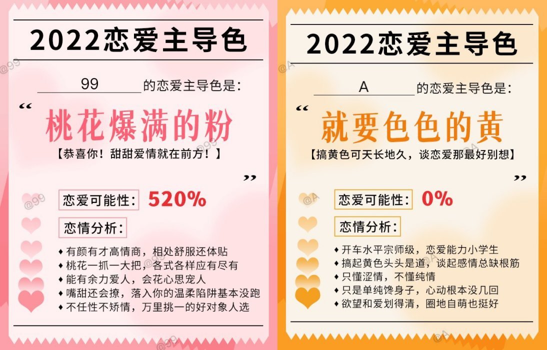 心理测验找出你的「2022恋爱主导色」！是色色的黄色还是甜甜的恋爱粉色？