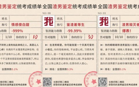 网疯传「渣男鉴定考」测验！10题看出你能「见渣拆渣」还是「晕船傻白甜」？