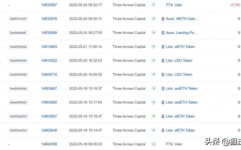 以太坊市值超过比特币，以太坊融资