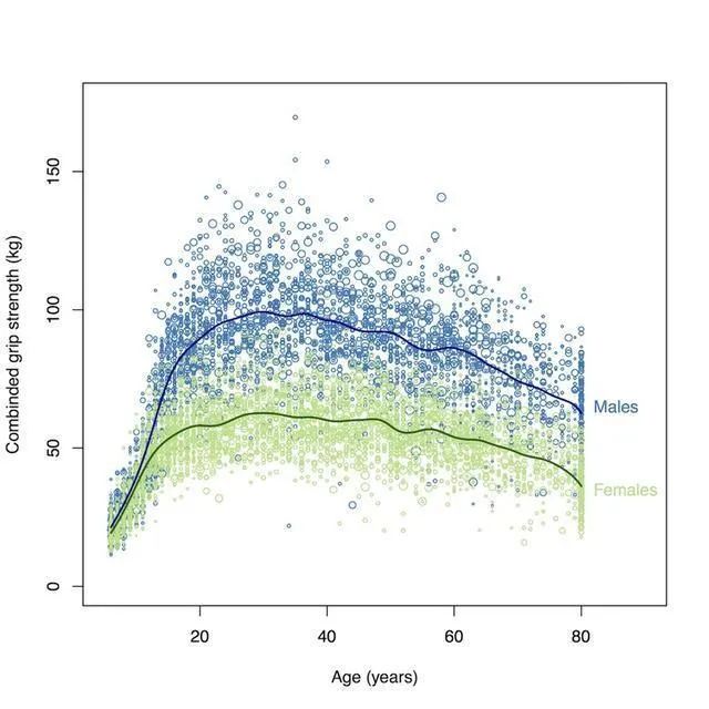 为什么女生老说“疼”，背后的答案不简单！（男女必看）