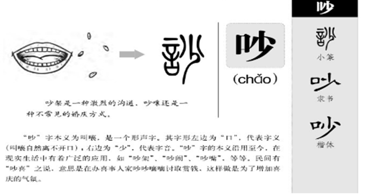 吵的笔顺怎么写？第4步很多朋友都写错了！