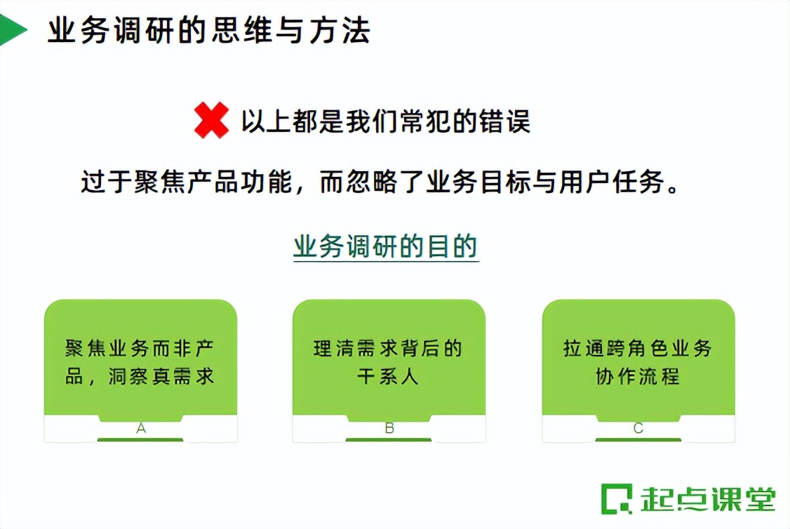 B端产品经理如何高效业务调研?大厂产品总监教你一套大神级方法