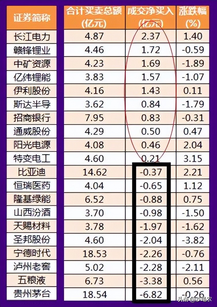 股市早8点丨梦想着第三次大牛市