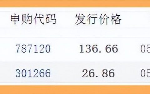 第二次牛市(下一次股市大牛市时间)