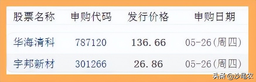 股市早8点丨梦想着第三次大牛市