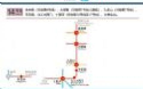 北京地铁站点停运和封闭，北京地铁封站公告