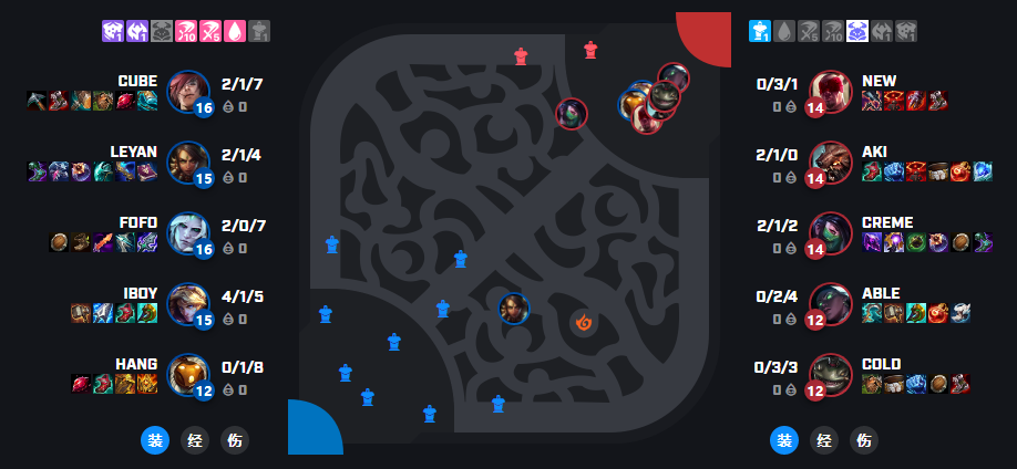 lpl假赛事件是怎么回事，英雄联盟lpl假赛