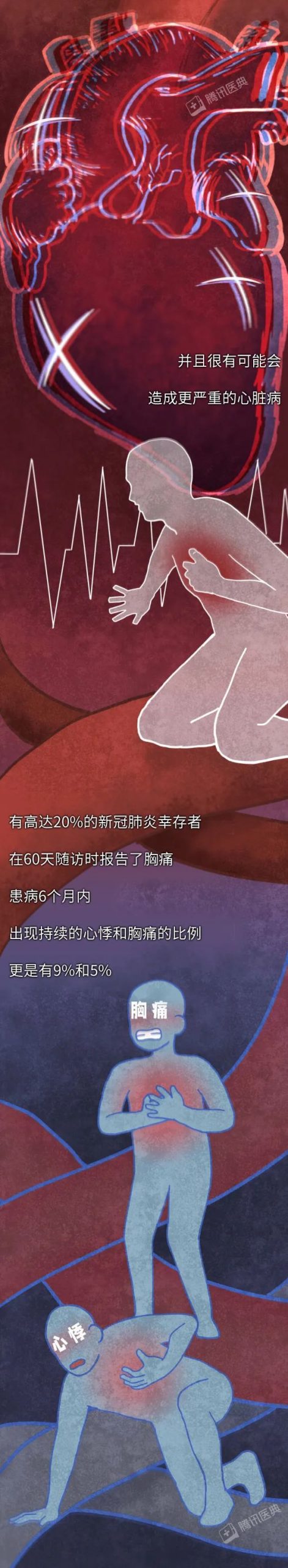 最早感染新冠病毒的人，后来怎么样了？