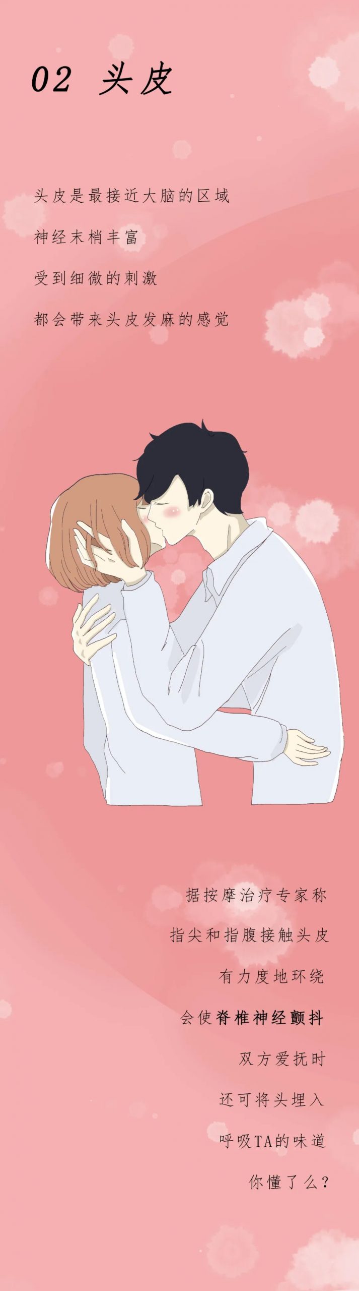 成年男女身体的敏感部位...