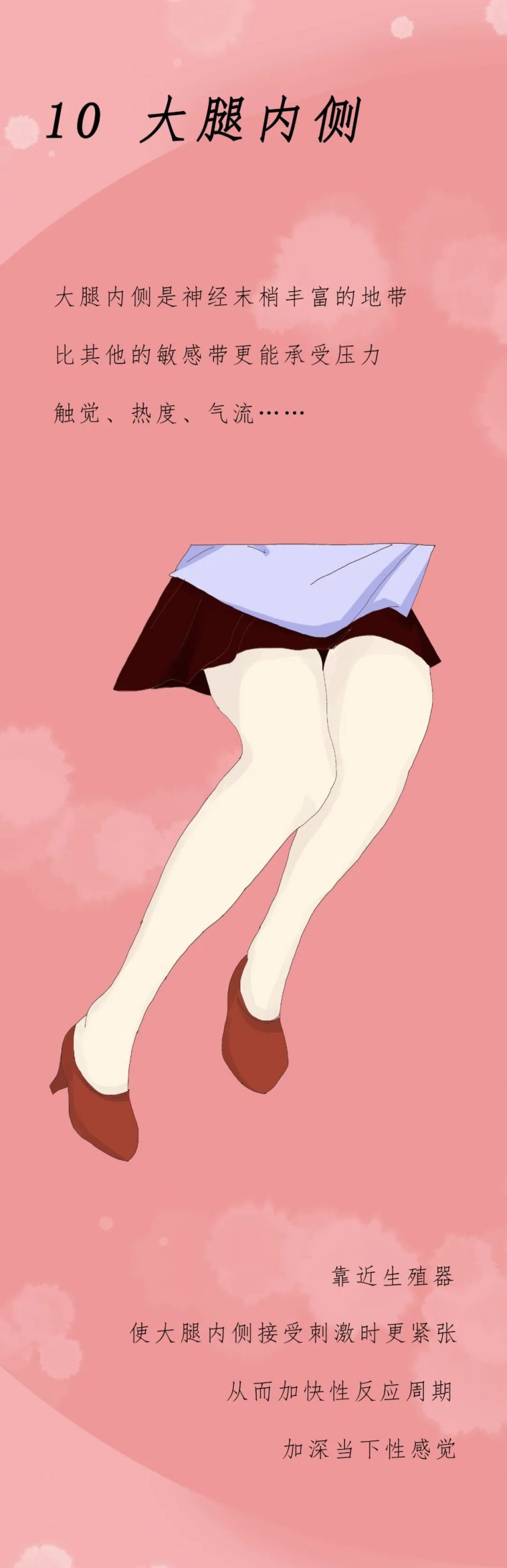 成年男女身体的敏感部位...