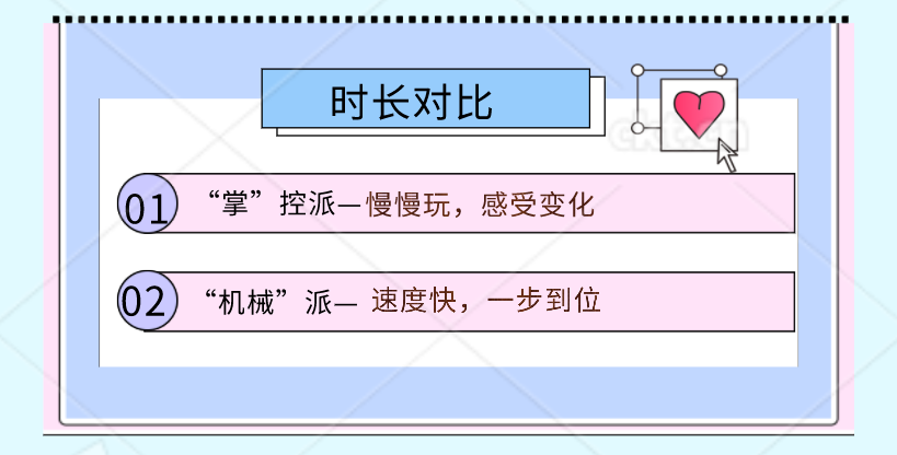 用飞机杯和用手，到底哪个对身体危害大？
