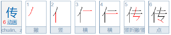 传字的笔顺怎么写？