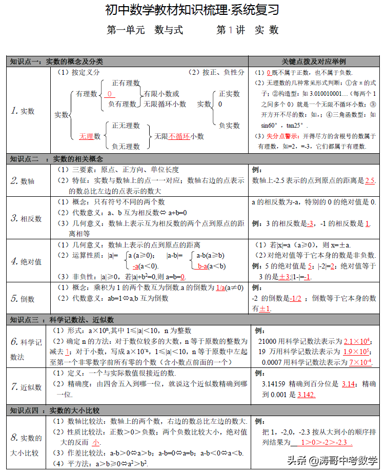 一文说透，初中数学系统梳理，模型+知识点「大全」可下载