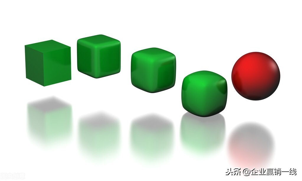 帮你精准引流的五个步骤