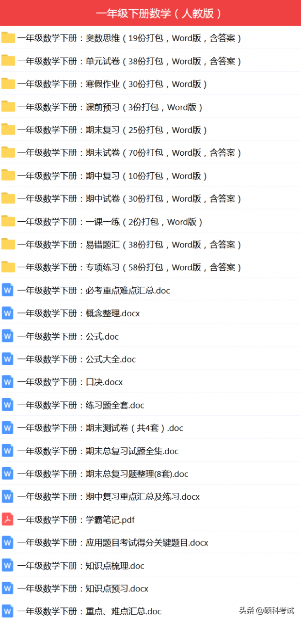 人教版一年级下册数学常考《易错题》综合测评卷附答案