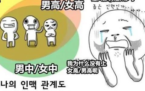 母胎solo的10大特征，你中枪了吗？