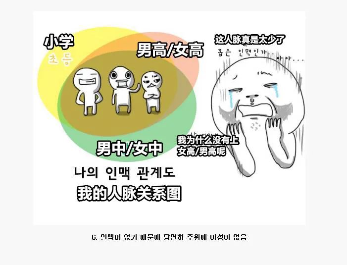 母胎solo的十大特征，你中枪了吗？