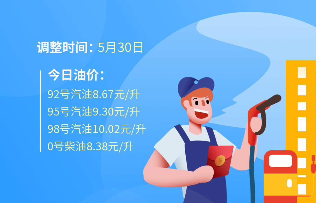 今日油价消息,预测油价上涨0.26~0.31元/升