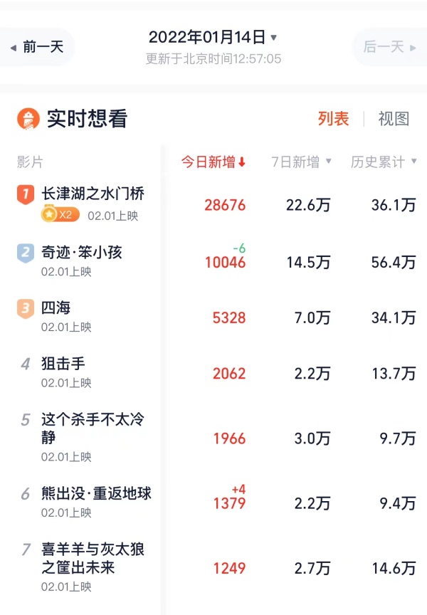 长津湖之水门桥