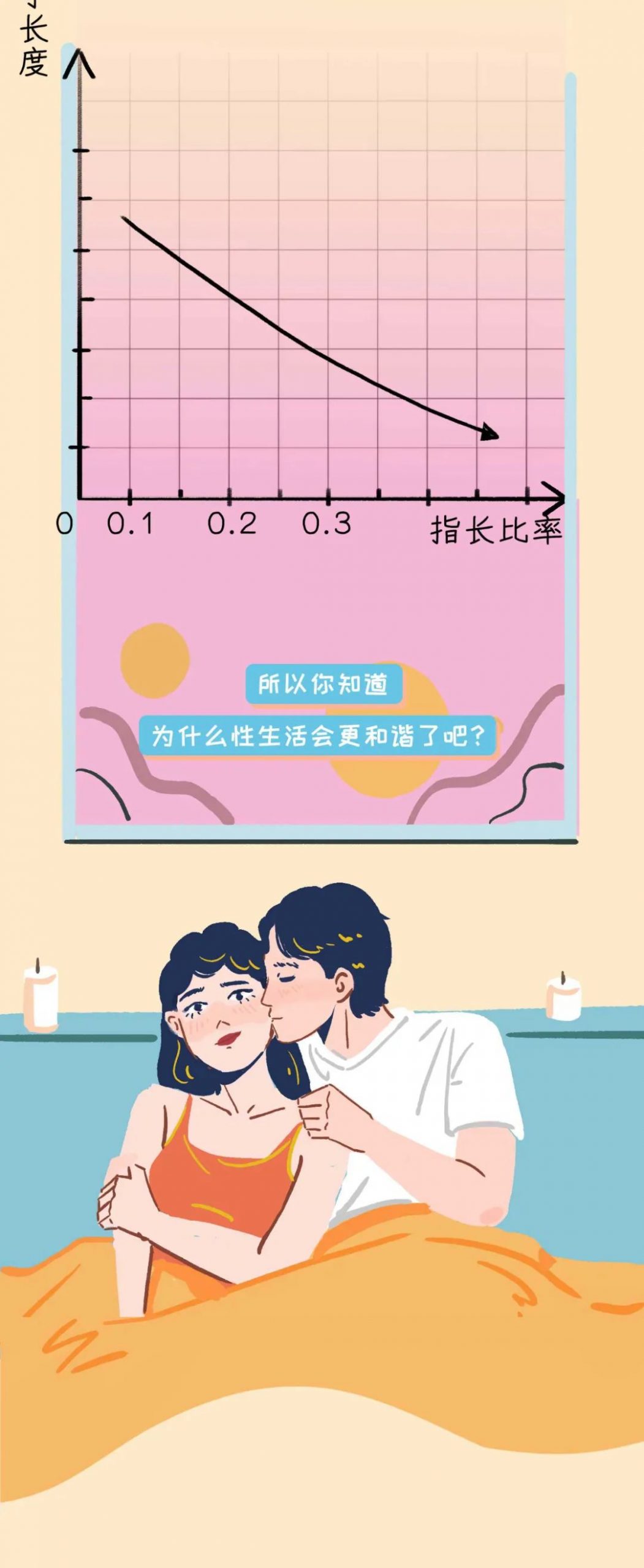 为什么男朋友一定要找手指长的？！！！