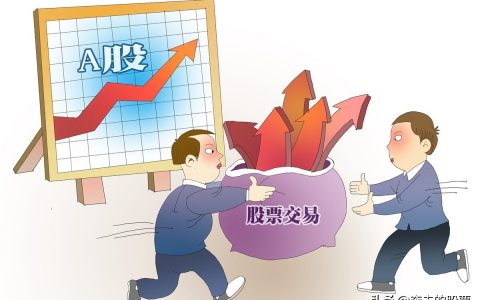 下周股市走向最新消息(今日股票下跌)