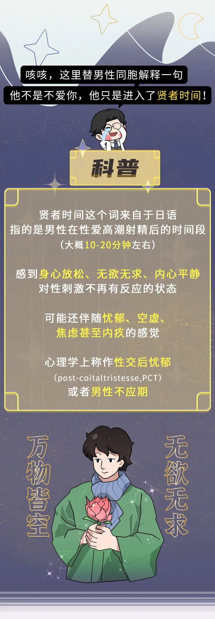 男女双人运动后，都在想什么？