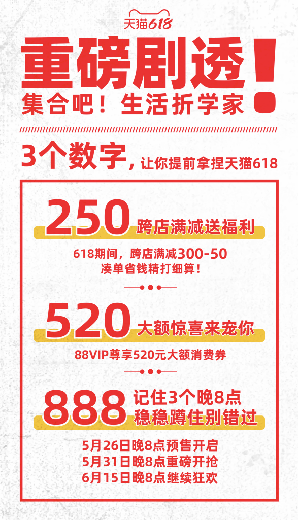让无数人头秃的“定金立减”,终于被这届天猫618取消了