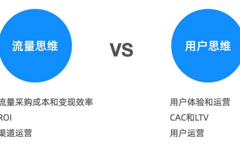 交通系列综述:交通思考-