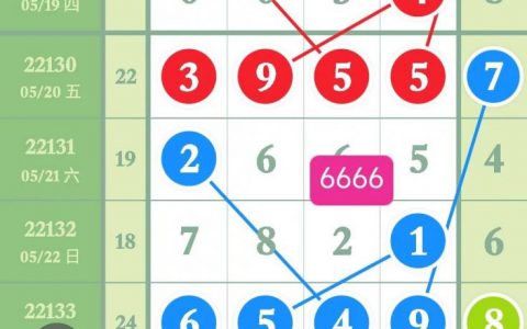 21036期排列五(排列五21036期预测)