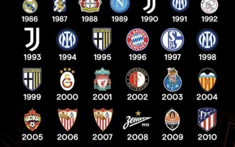 赢得欧联杯的国家排名:西班牙排名第一 意大利和英国并列第二