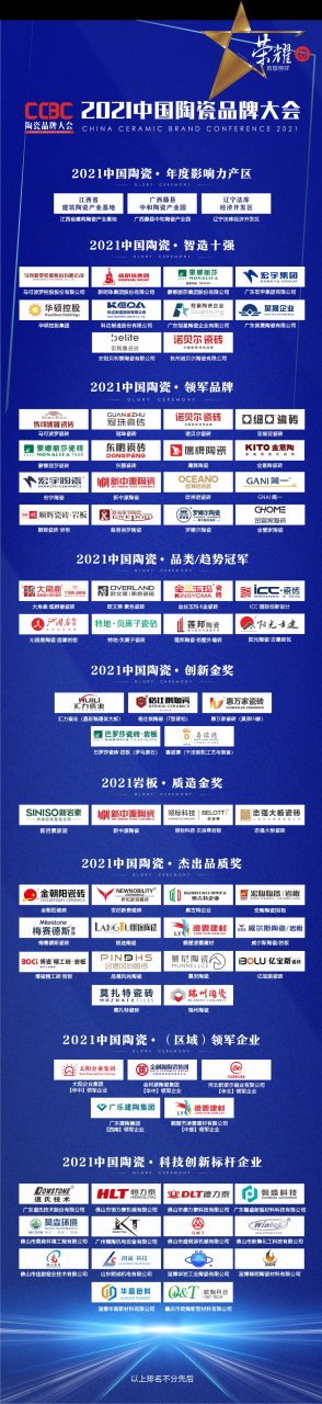 煤价又涨了，到厂价达1800元/吨，色釉料、墨水、运费也有涨