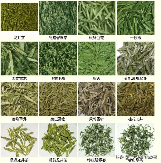 中国各种茶,看看你都喝过多少?