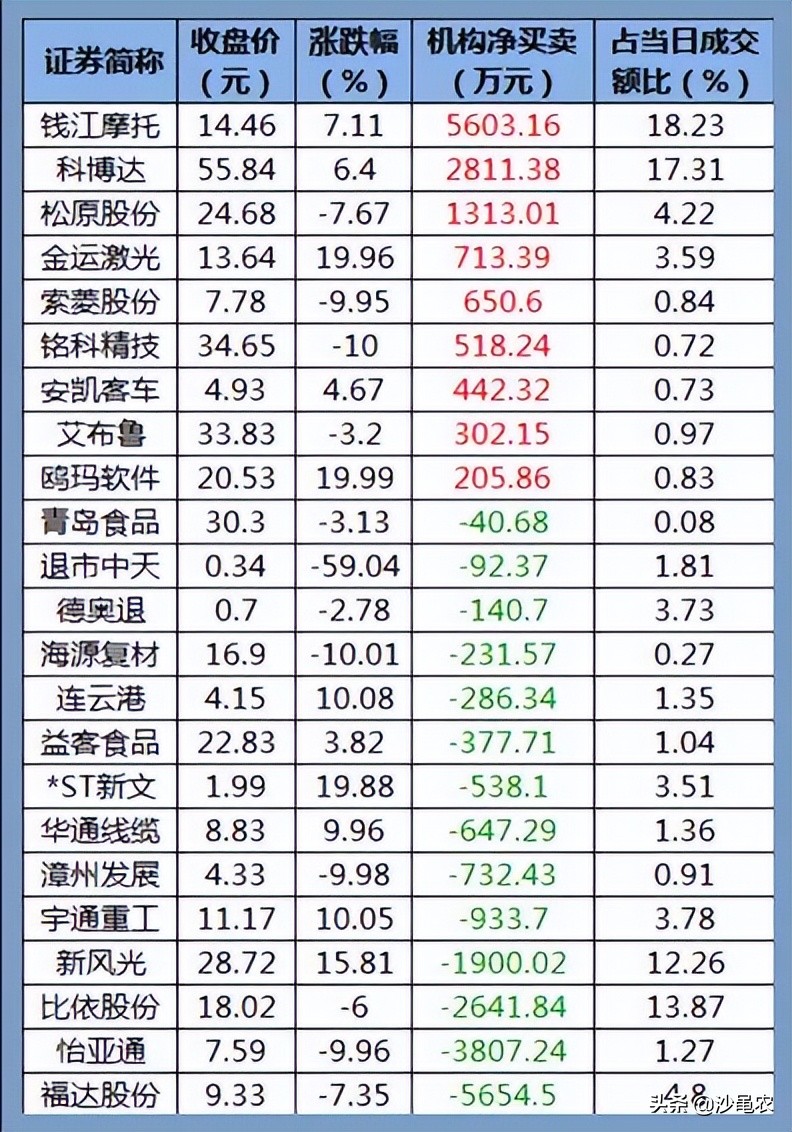 股市早8点丨梦想着第三次大牛市