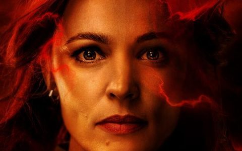 《奇异博士2：疯狂多元宇宙》-电影百度云资源《bd1024p/1080p/Mp4汉字》云网盘下载