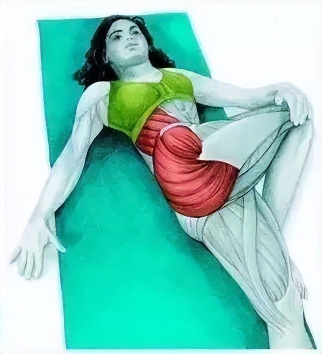 这6组33个拉伸动作绝了！训练前后练它爽到飞起