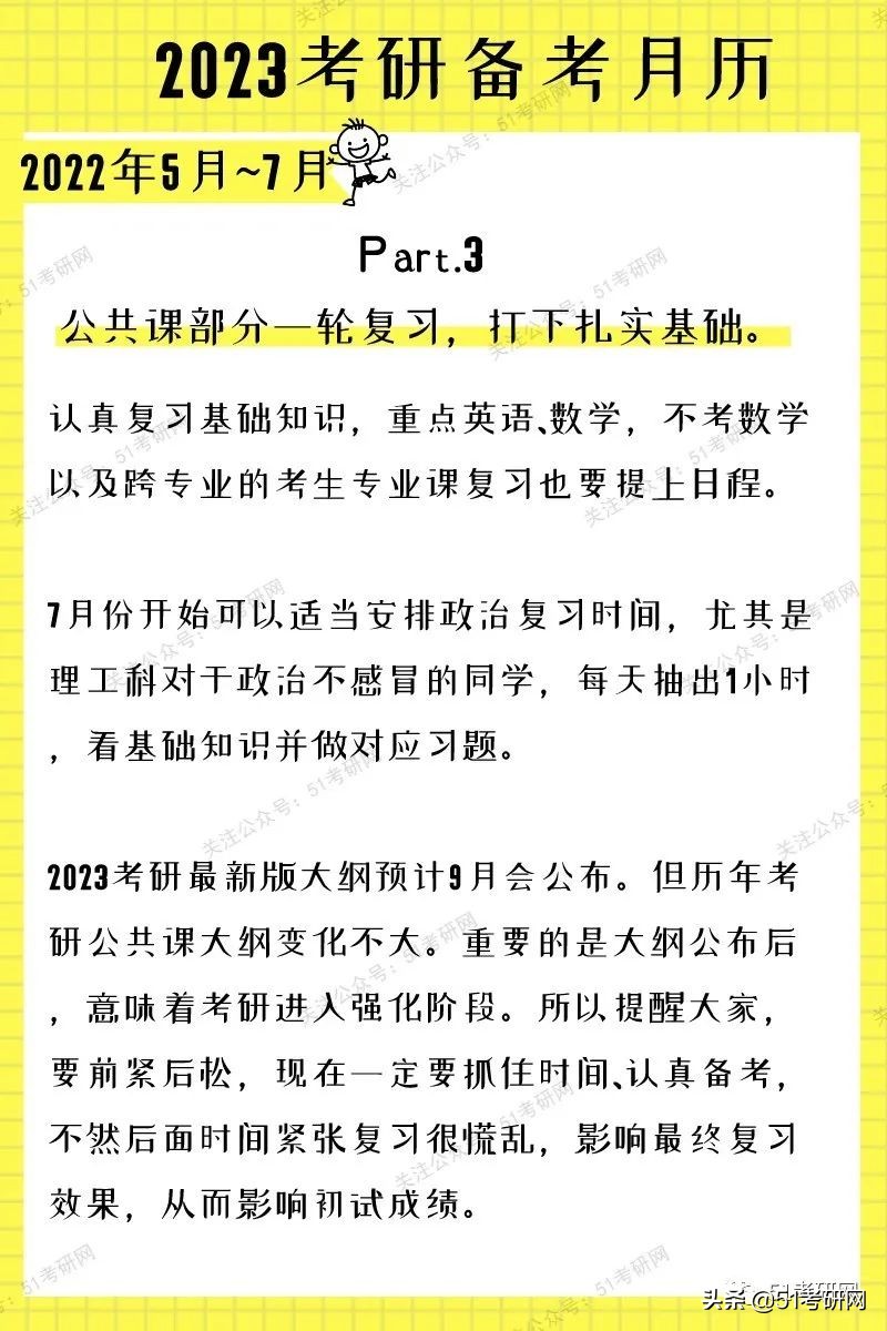 今年考研初试时间基本确定！23考研备考月历出炉
