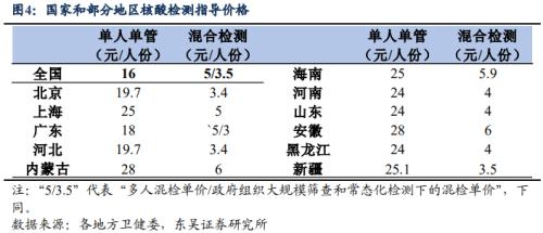 稳增长，财政还需多少“弹药”？