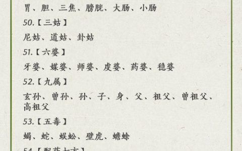 国考常识汇总(国考常识考哪些)