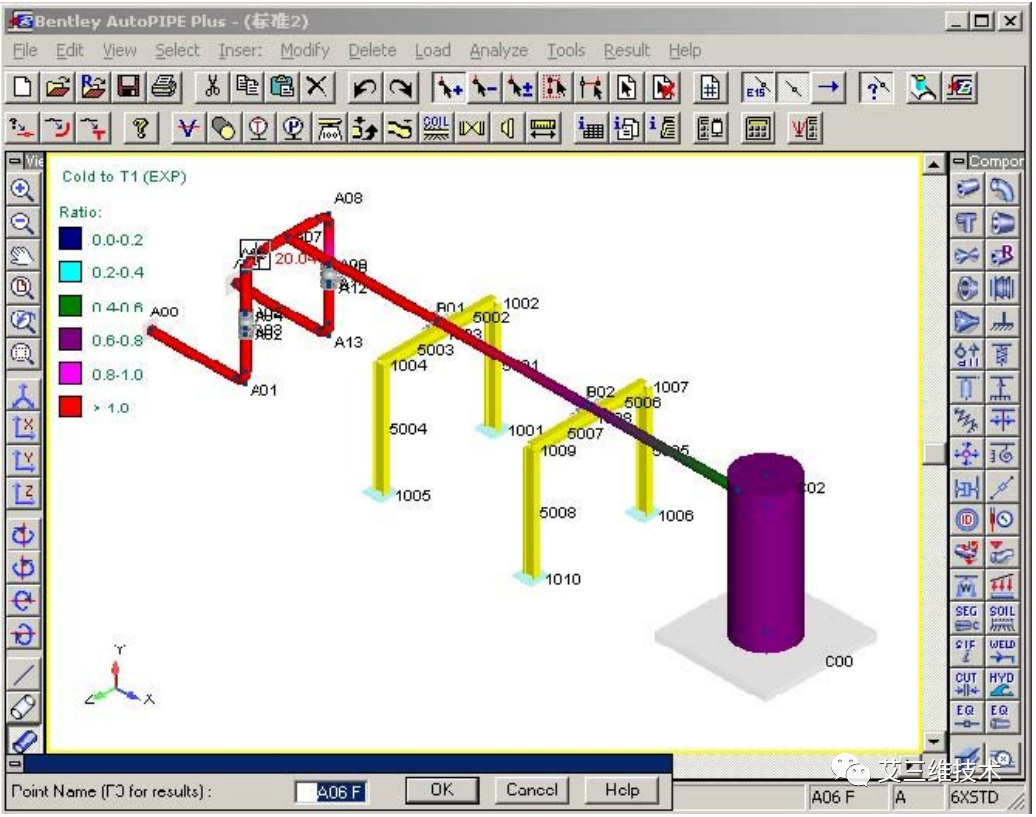 超详细！一文详讲管道应力分析内容、原则和方法