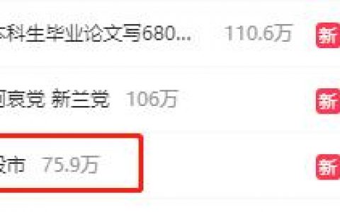 失守3100，下跌核心原因有两点：政策博弈告一段落、技术上面临调整需求