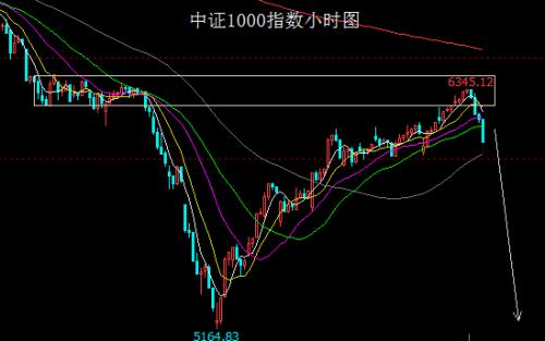 下跌的原因很简单不用刻意找 探底之路再度开启