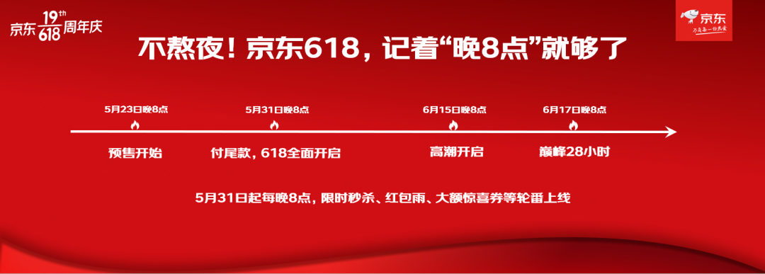 京东 618 活动规则公布:每满 299 减 50,5 月 23 日晚 8 点开启