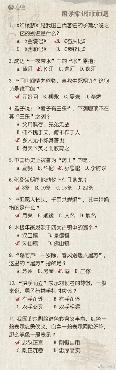 100道文化常识题, 看看你能得多少分!