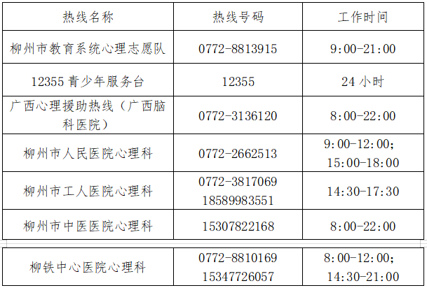 最新通知！这些人员入柳前需报备，抵柳后集中隔离