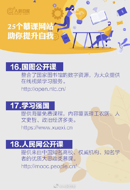 收藏！25个宝藏在线学习网站