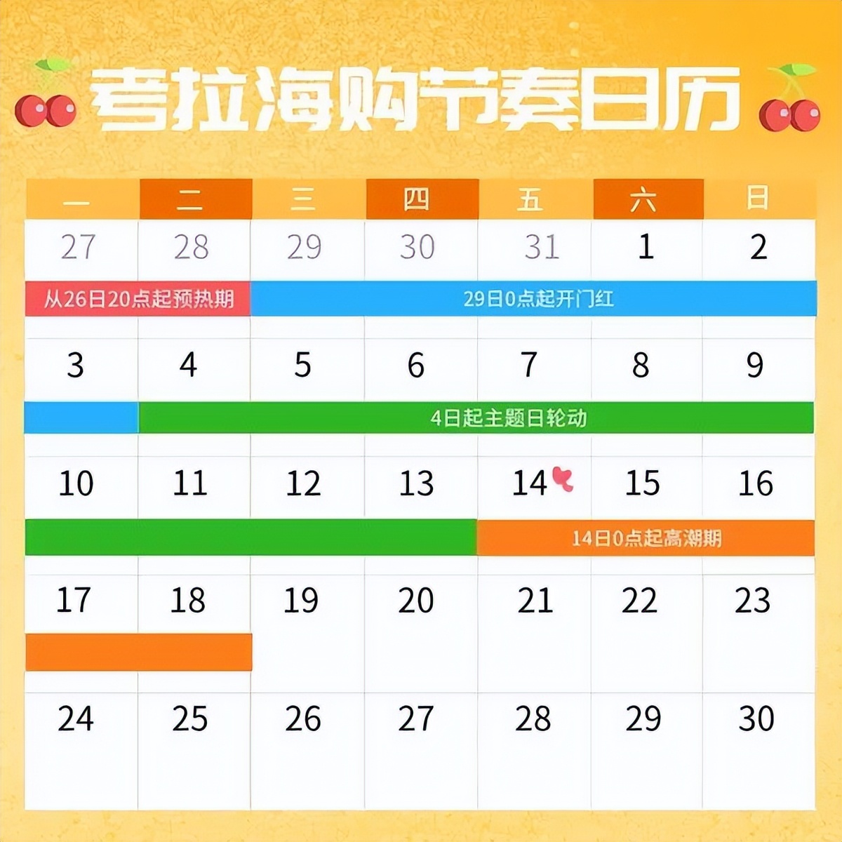 618全网总攻略来了！满减、红包、超值玩法，一文帮你全部拿捏