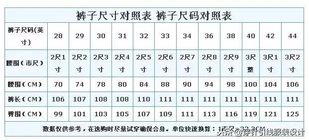 今日分享衣服、裤子、鞋子、文胸尺码对照表，太实用了！