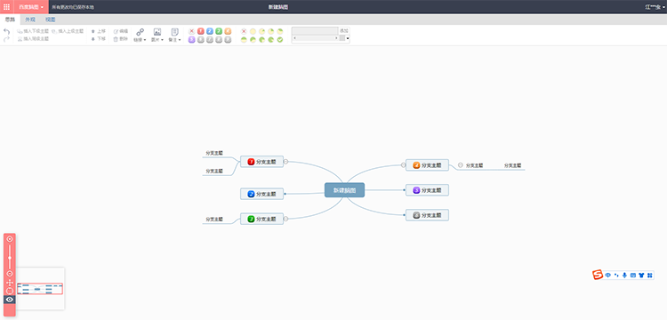 精准白嫖薅羊毛，记住这14个网站，轻松搞定日常办公学习