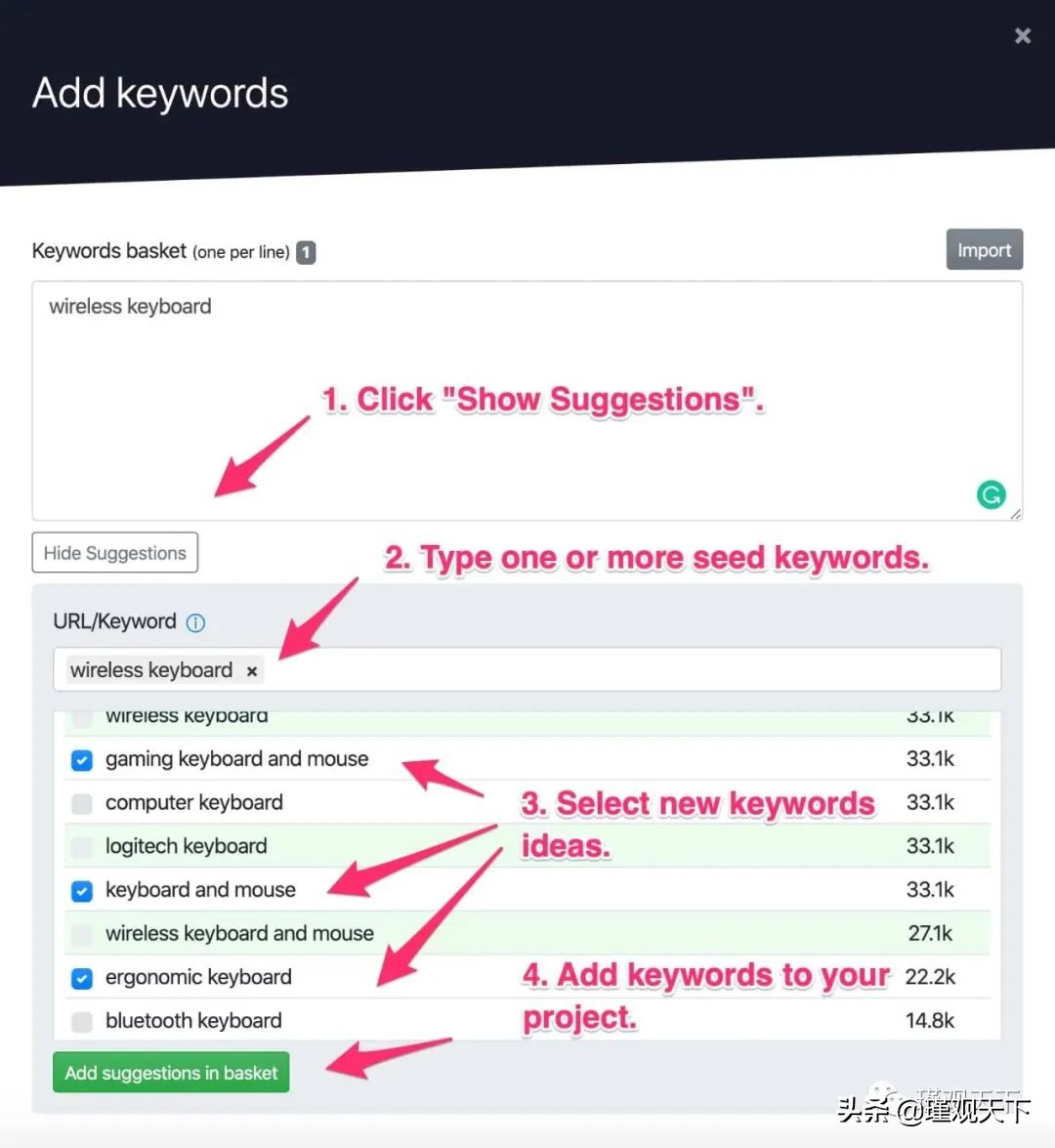 亚马逊SEO终极指南