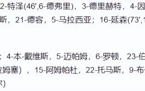 欧国联含金量高吗，欧国联直播在哪里看